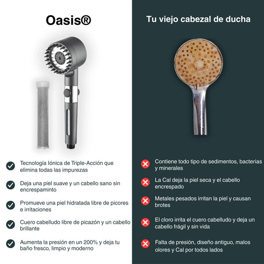 Cabezal Turbo transforma tu ducha en una experiencia de spa